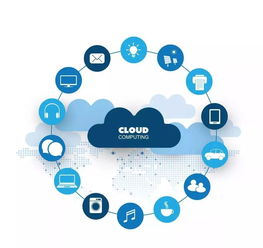 物聯網專業 探索計算機網絡技術的無限可能